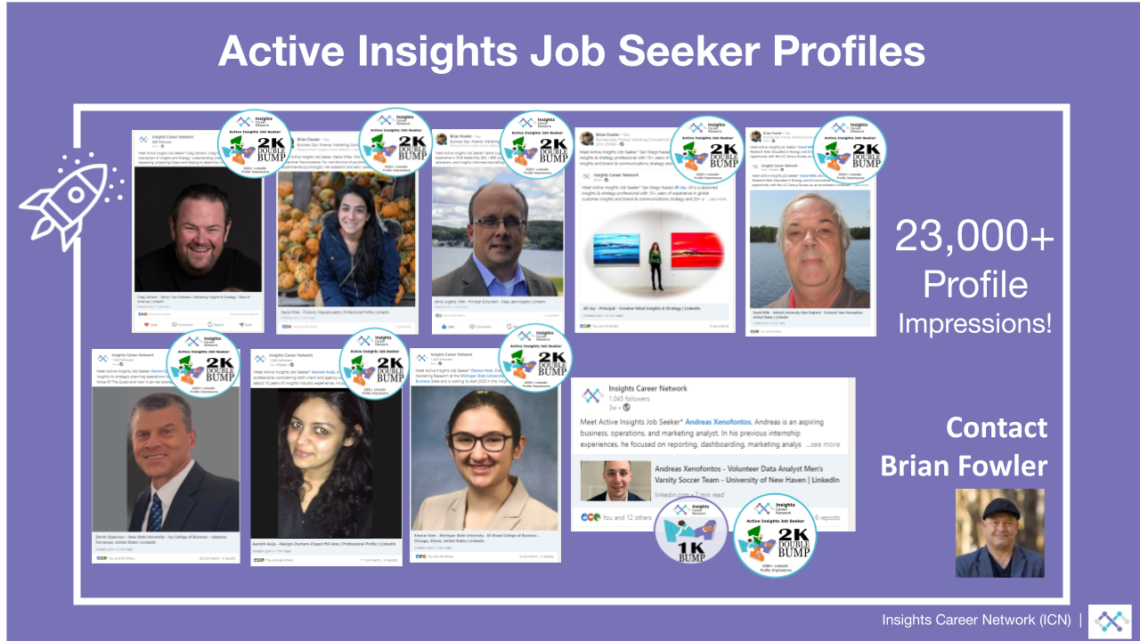 a selection of Active Insights Jobseekers